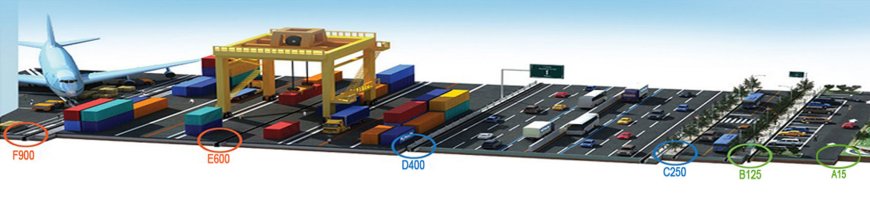F900 Yük Sınıfı Kompozit Rögar Kapakları (90 Ton)
